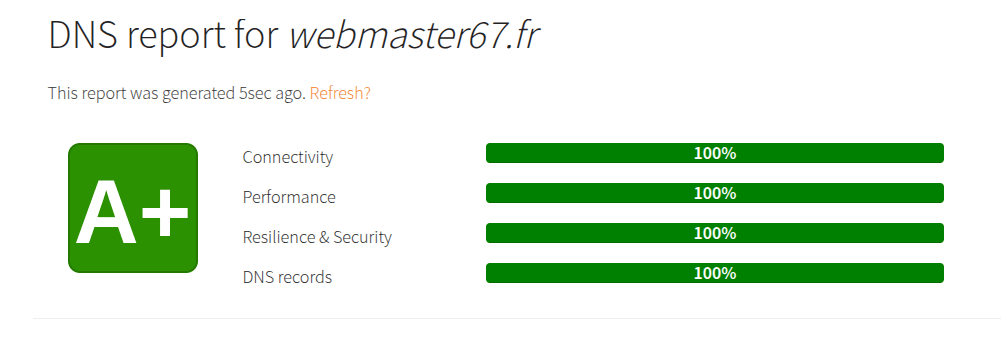 Renforcer la sécurité des e-mails avec DMARC, SPF et DKIM 2 DNS le guide